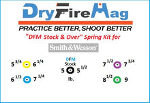 Lade das Bild in den Galerie-Viewer, DryFireMag | Spring Kit für SMITH &amp; WESSON M&amp;P - MantisX.de
